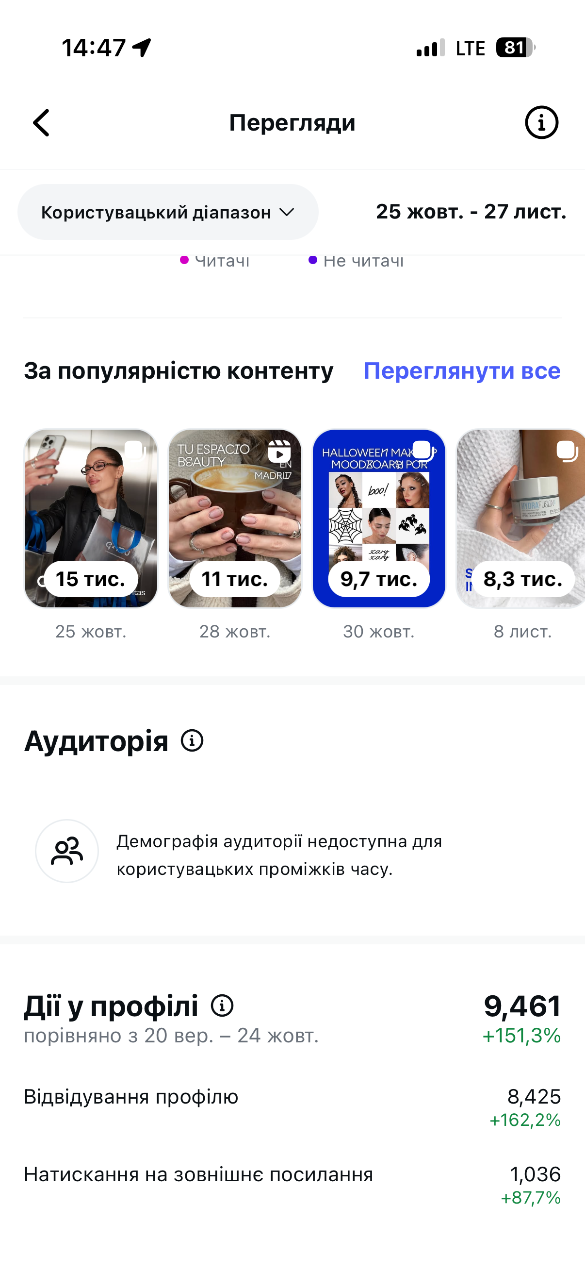 Після запуску 2