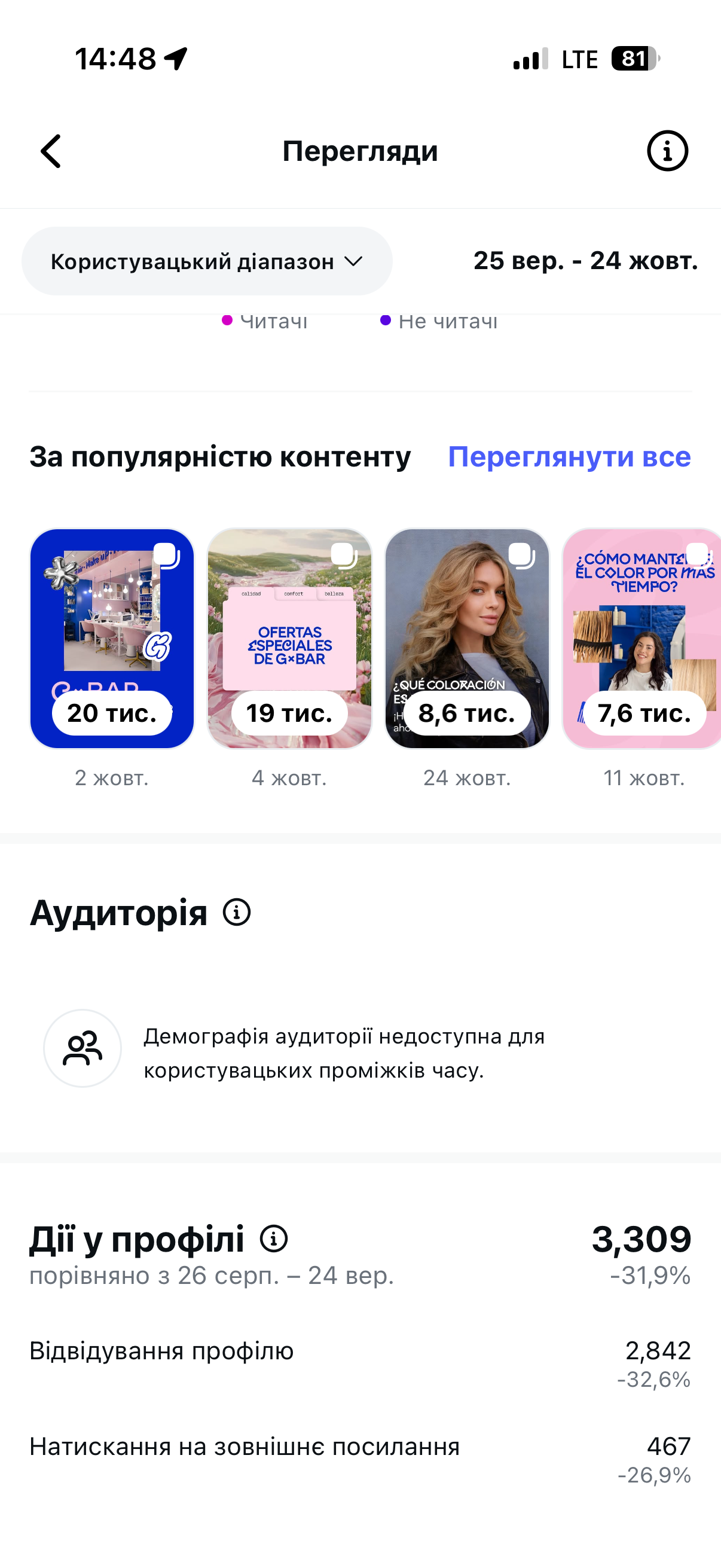 До запуску реклами 2
