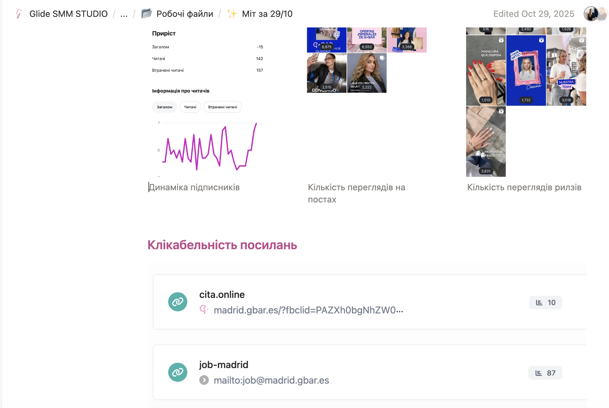 Щотижневий звіт 1