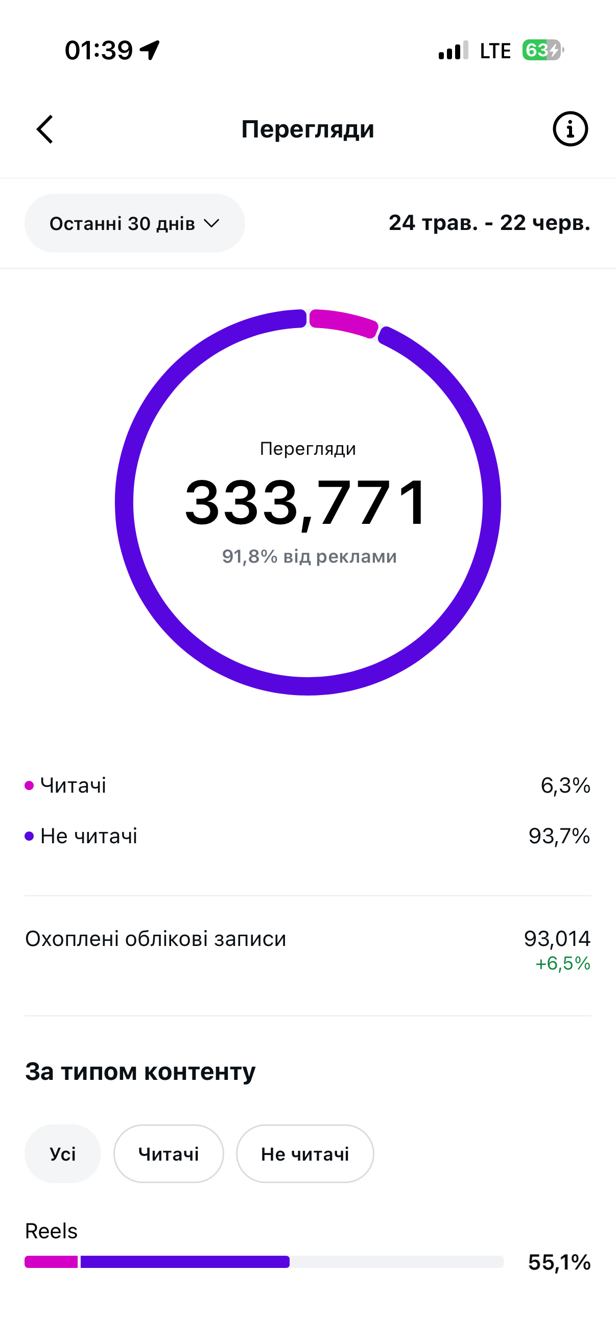 Метрика 1