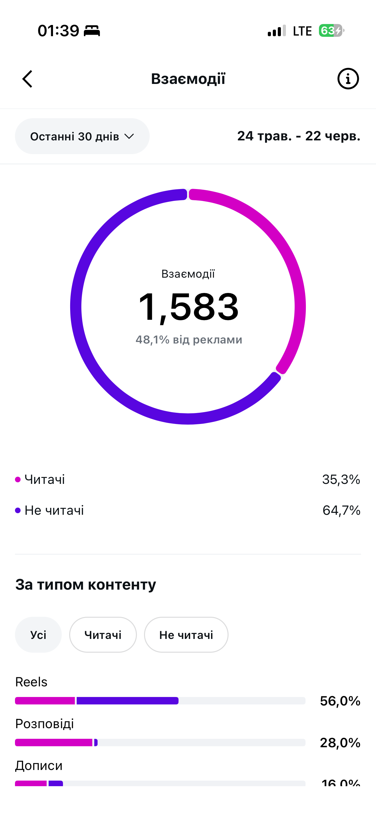 Метрика 3
