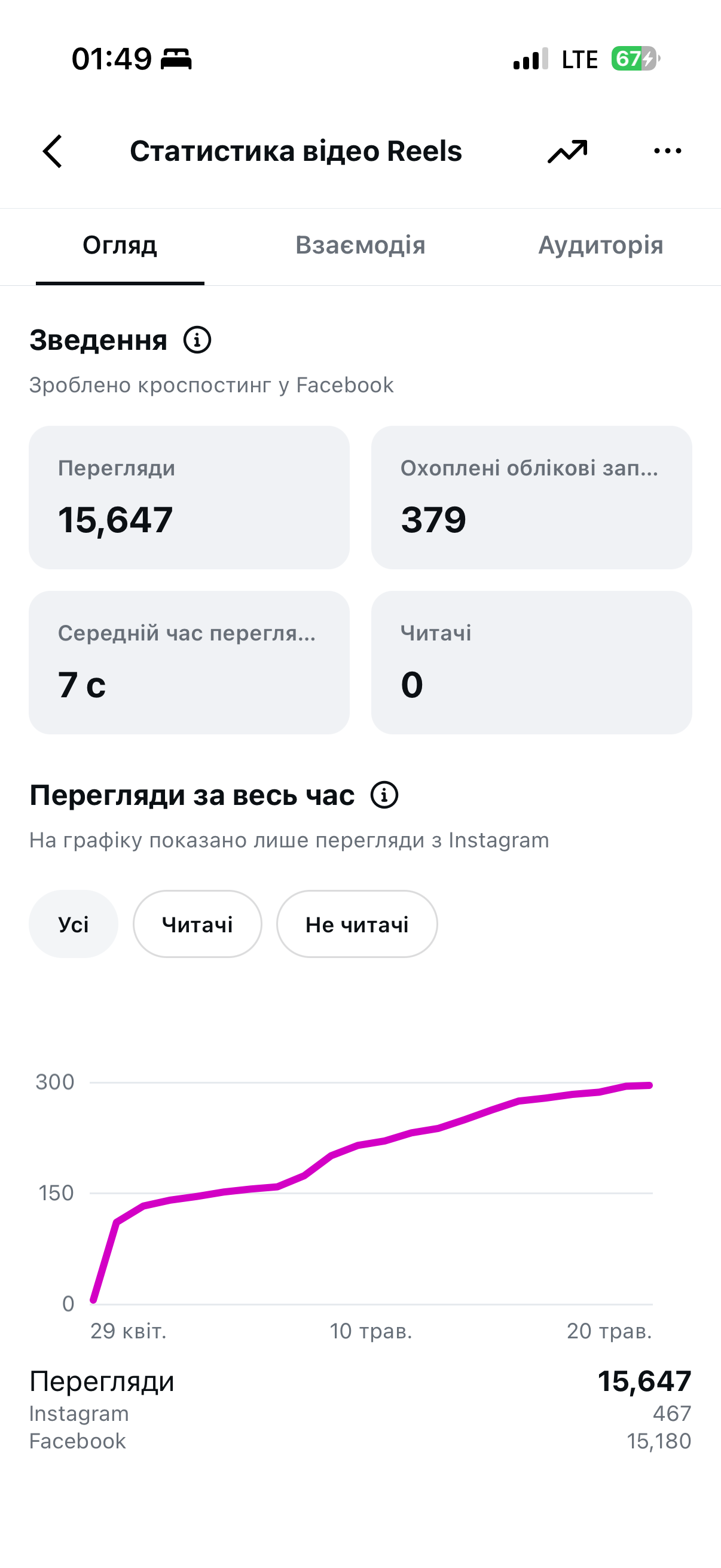 Результат 2