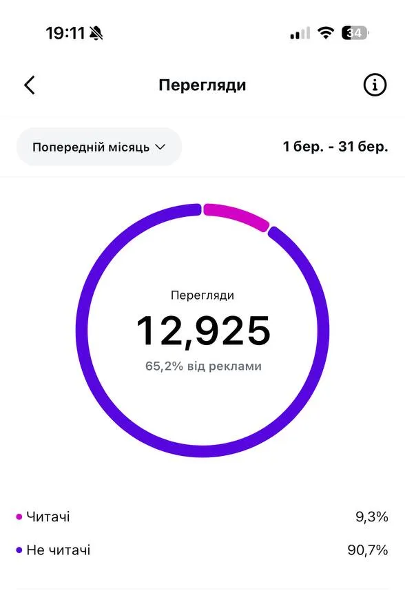 Статистика 1