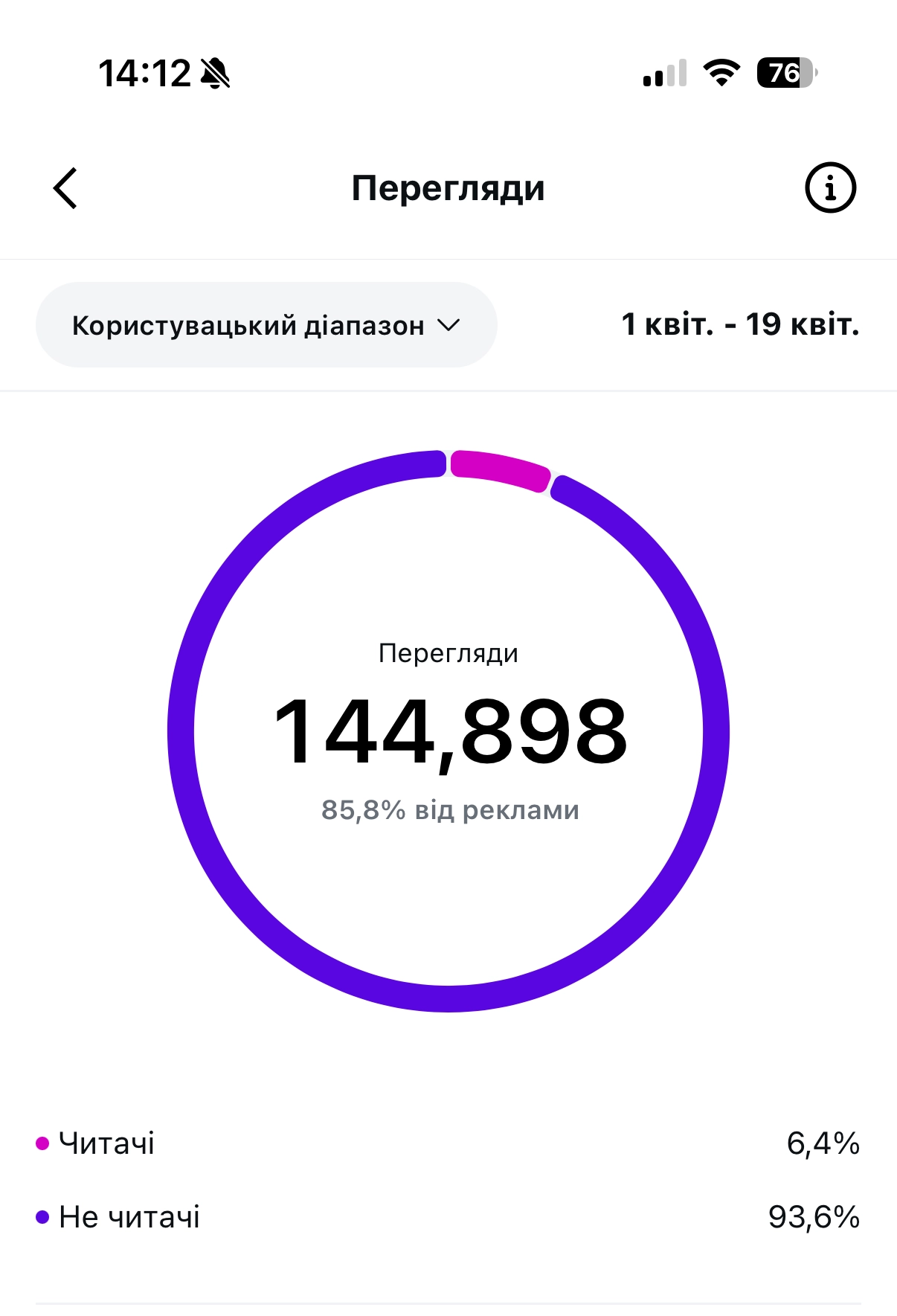 Статистика 2