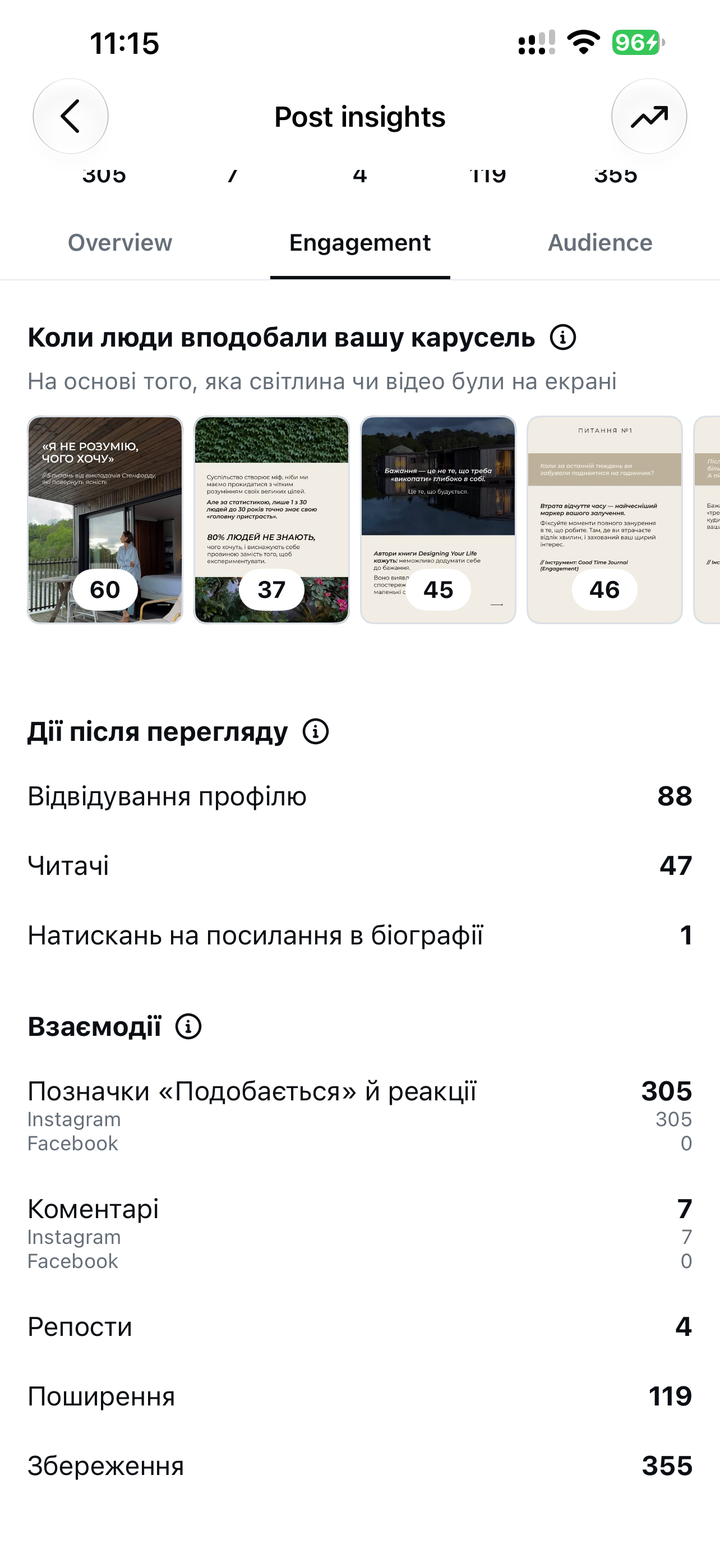 Вподобання слайдів