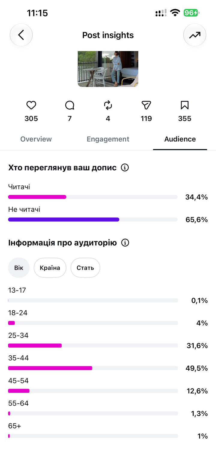 Аудиторія