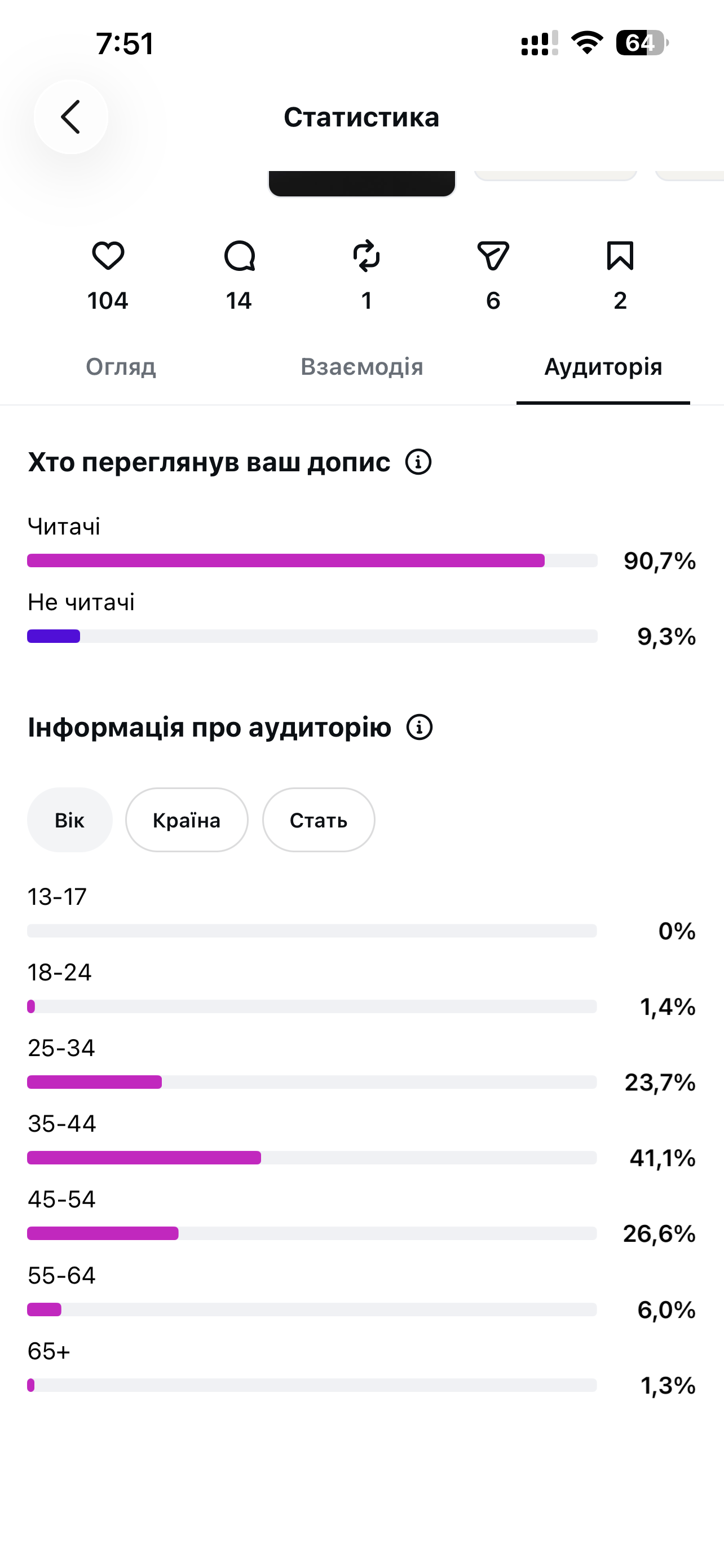 Команда 3