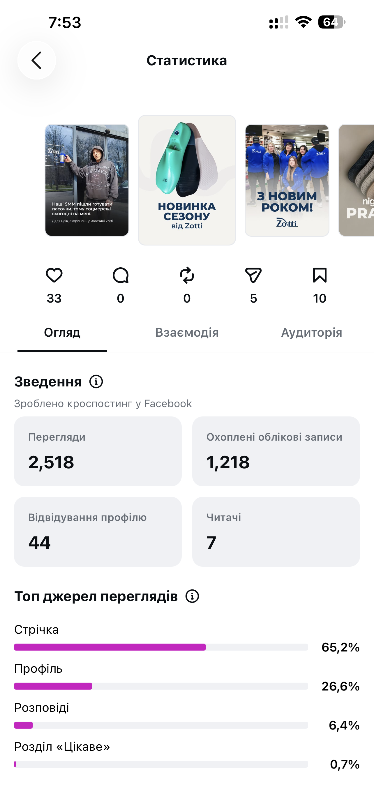 Туніти 1