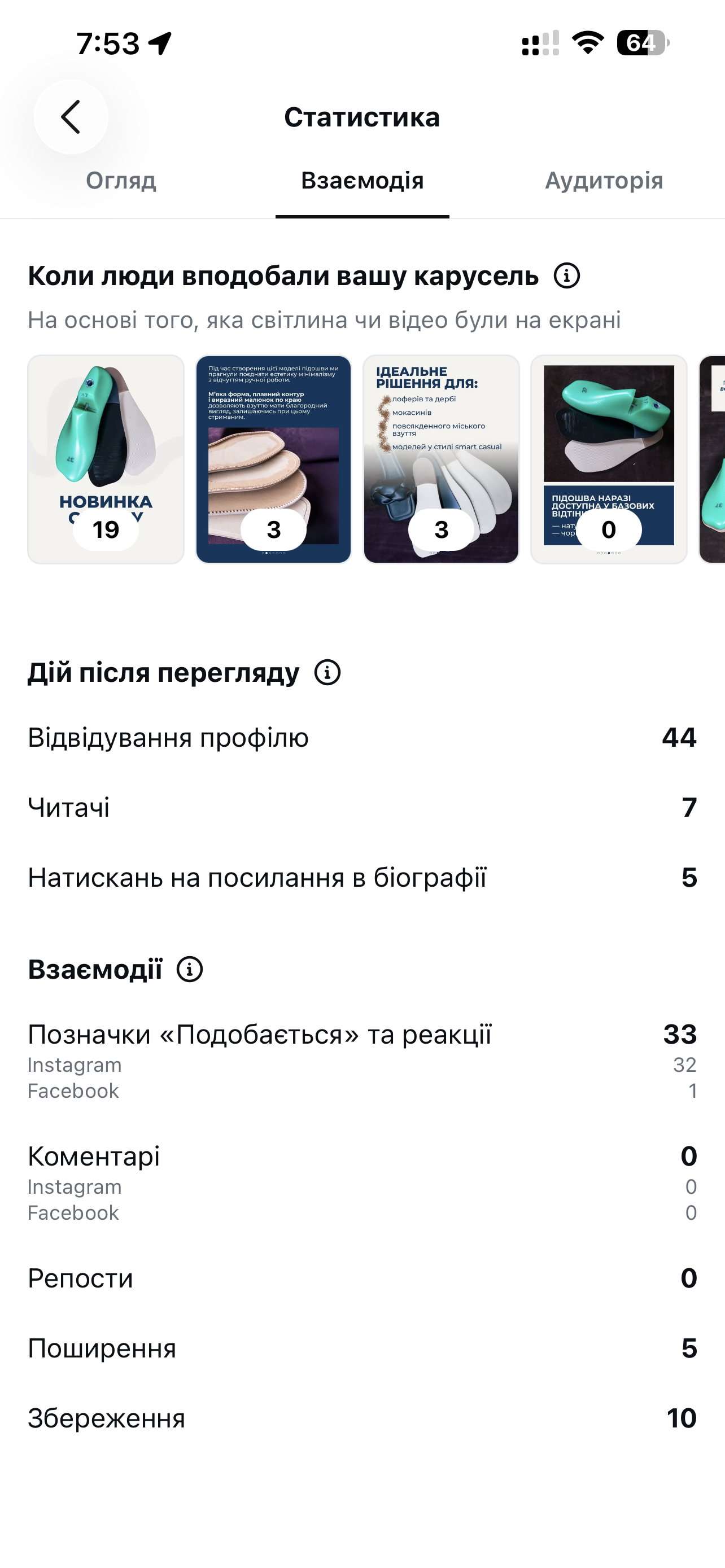 Туніти 2